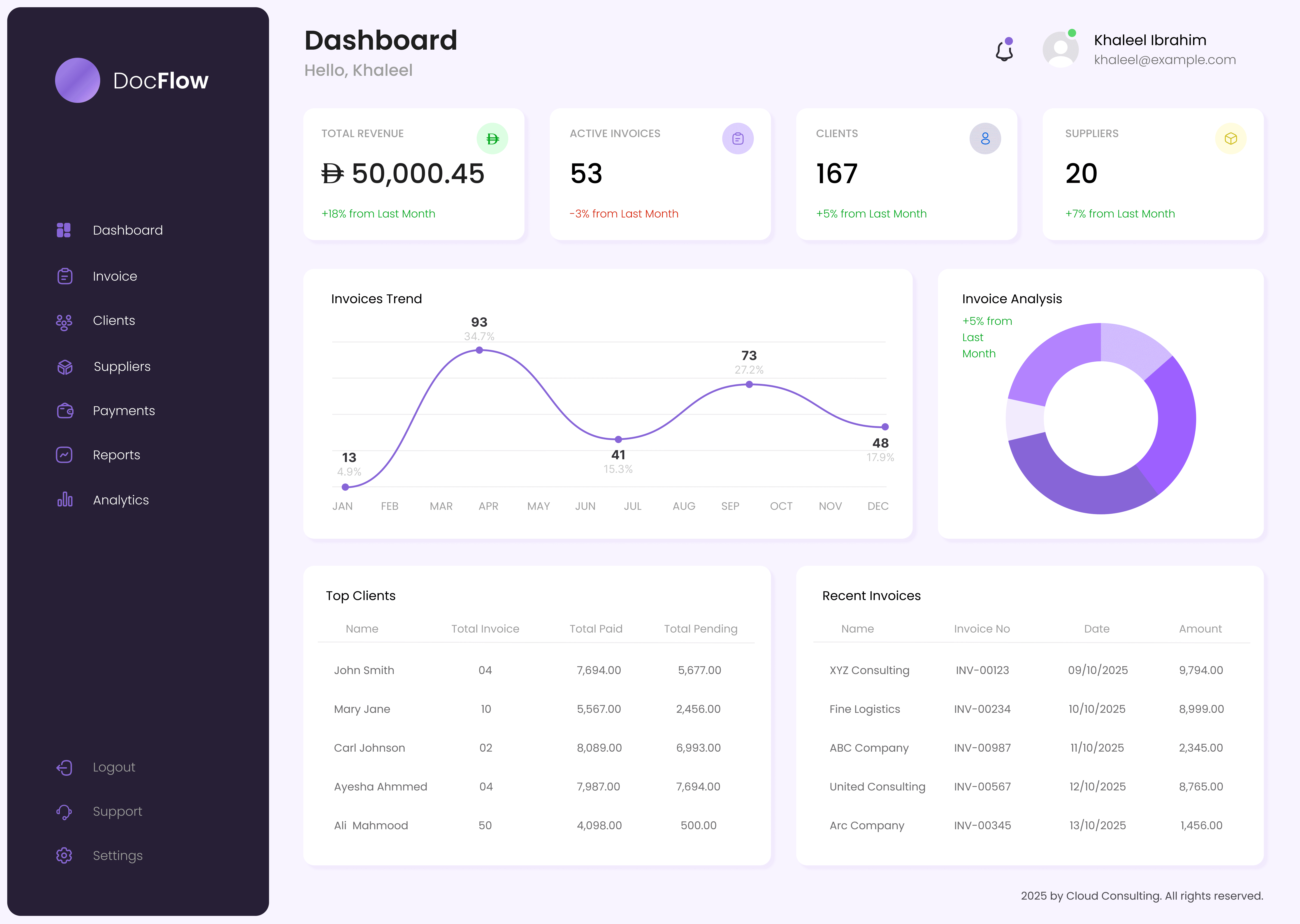 crypto-platform-dashboard