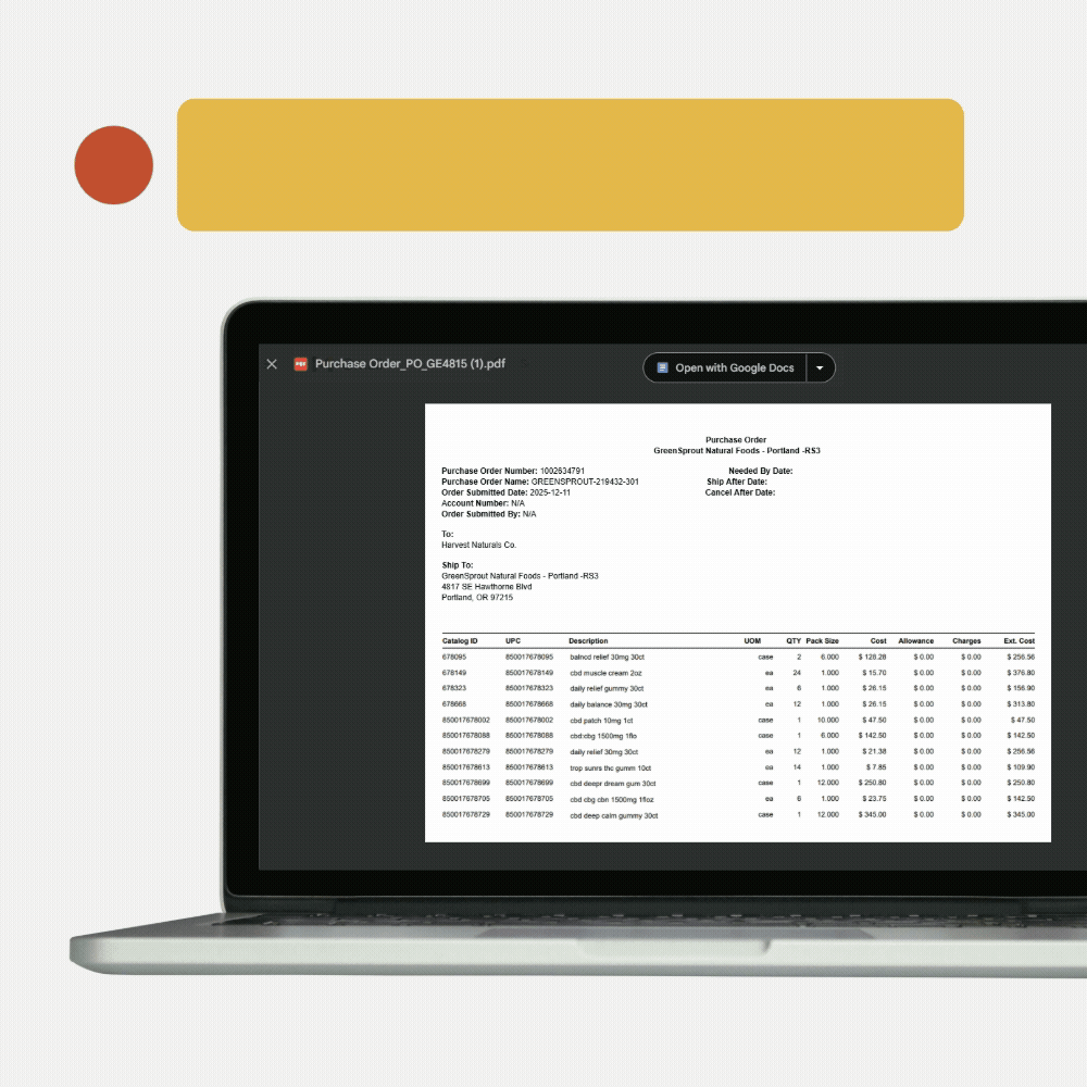 AI-powered custom workflow for CPG brands