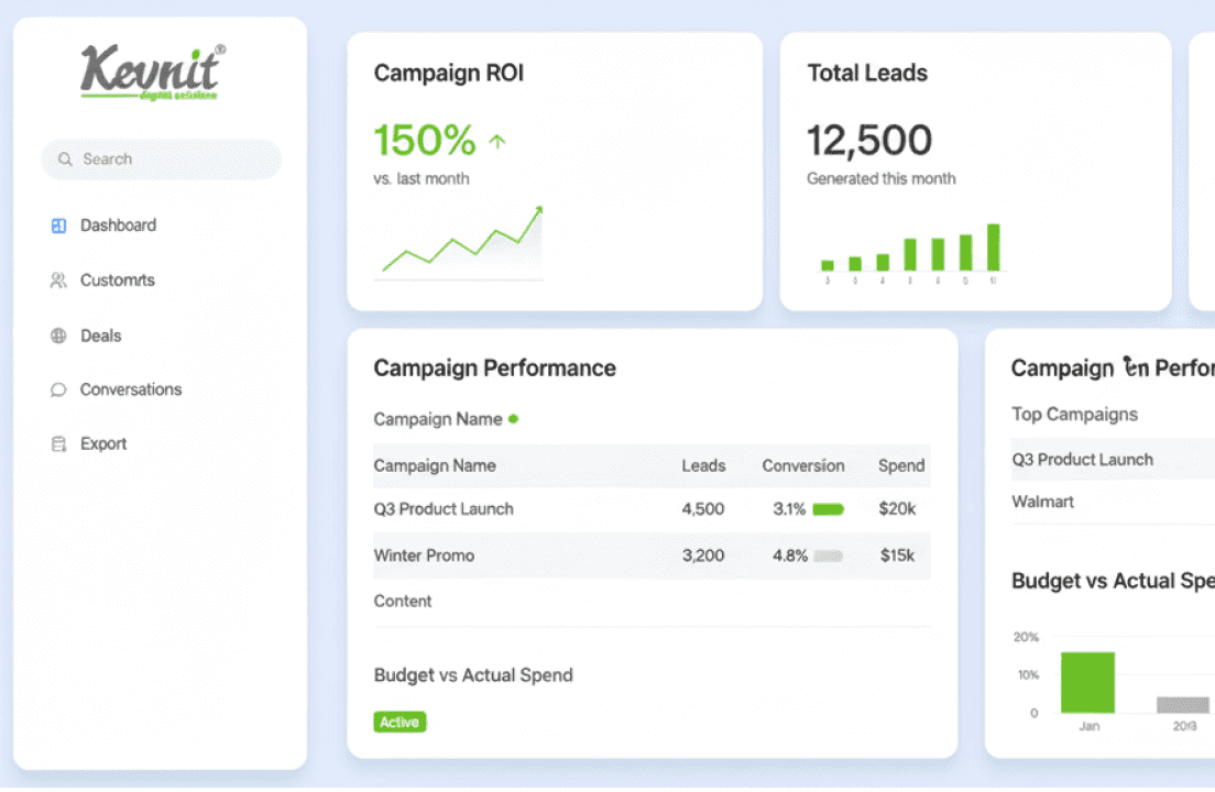 Business dashboard showing revenue, deals, customer list, growth chart, and new activity.