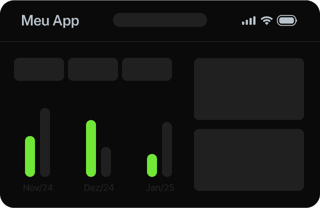 Dashboard de aplicativo criado por AI Builder exibindo métricas e gráficos de desempenho, exemplo de sistema desenvolvido com Inteligência Artificial na Tera.