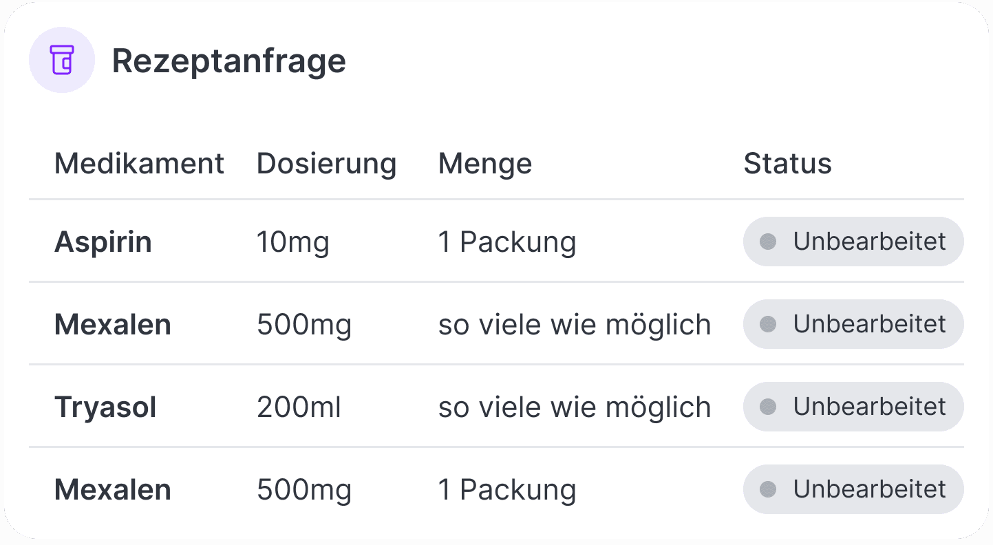 37.clinic - Rezeptanfrage - Patientenseite