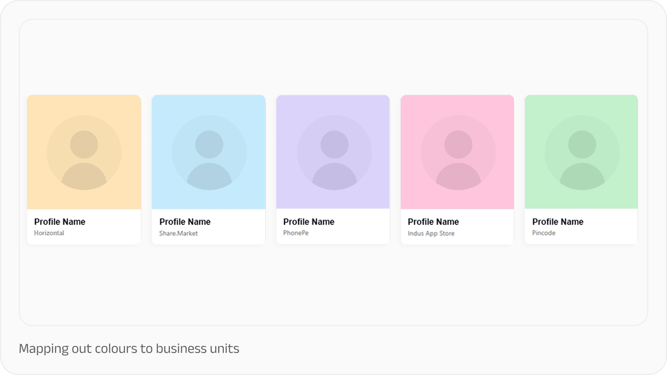 pod-vertical-based-mapping