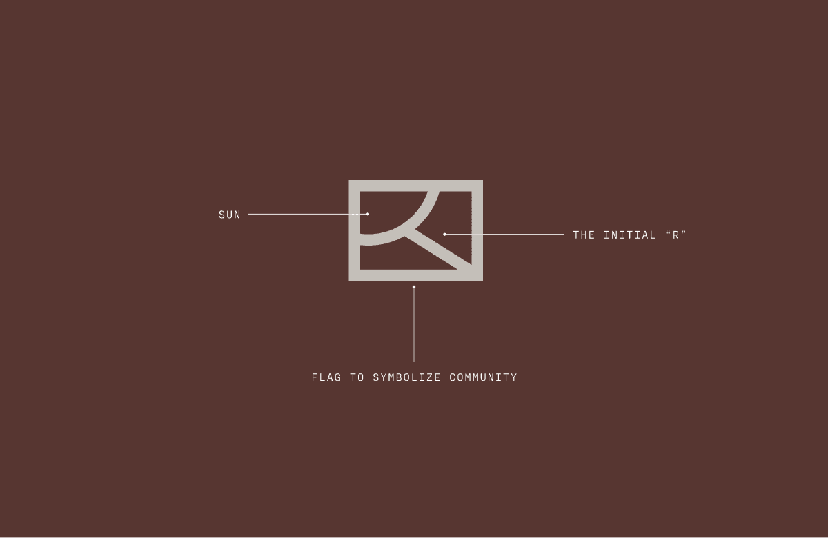 Rooted Collective Logo Rationale