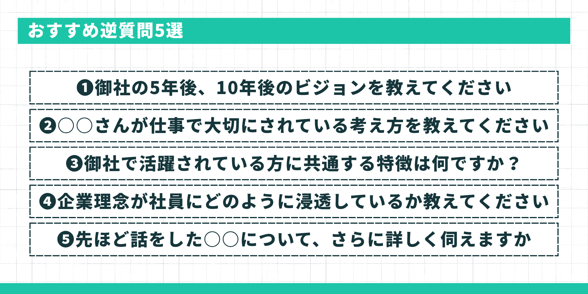 おすすめ逆質問5選：ビジョン、面接官の価値観、活躍する人の特徴、理念の浸透、面接中の話の深掘り。