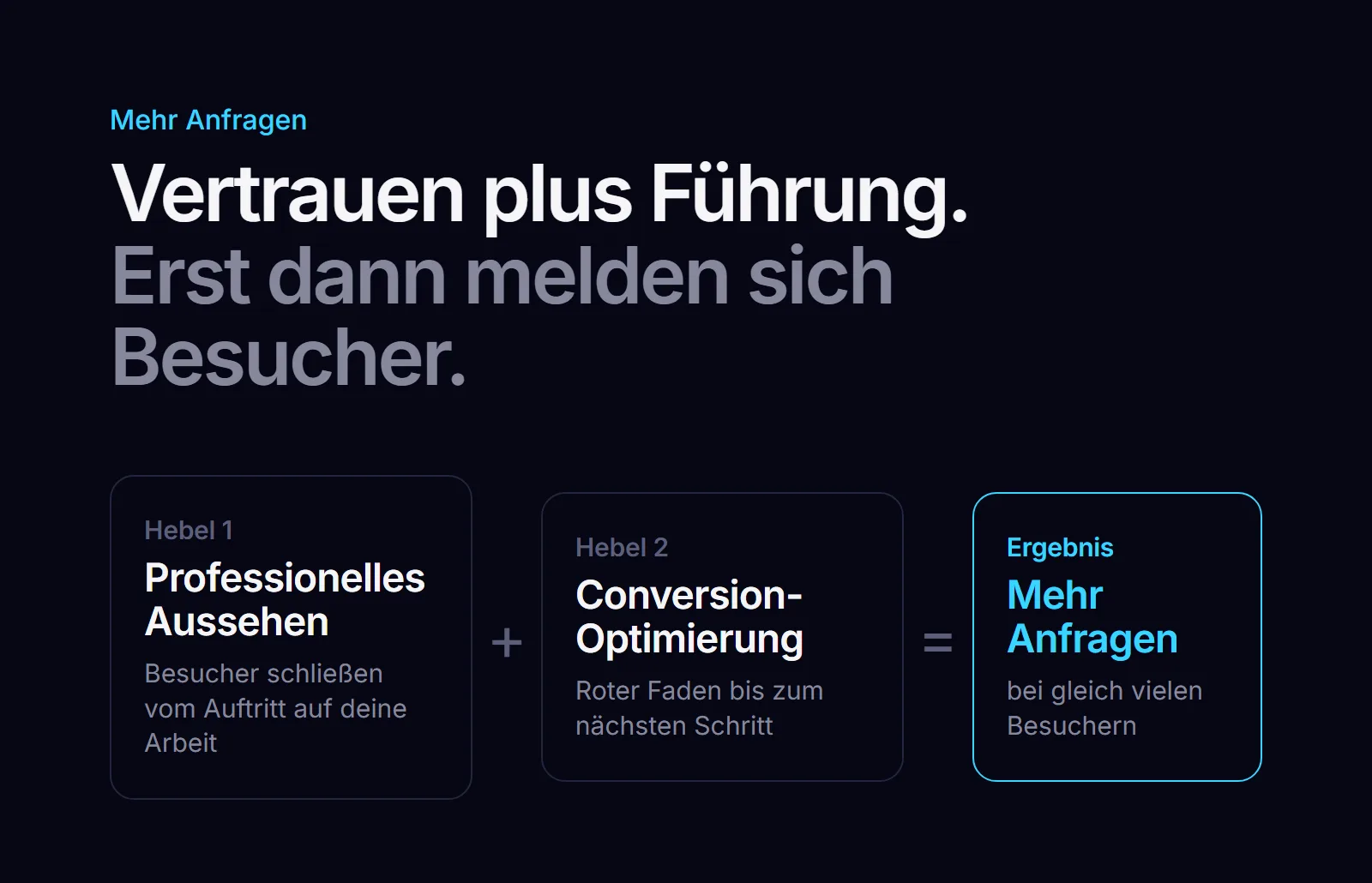 Zwei Hebel für mehr Anfragen: professionelles Aussehen schafft Vertrauen, Conversion-Optimierung führt zur Kontaktaufnahme