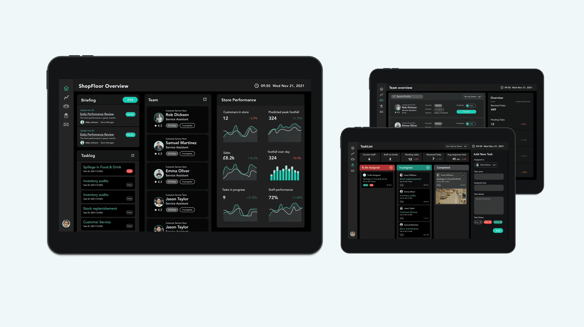 Cornershop introduction - display the management software system