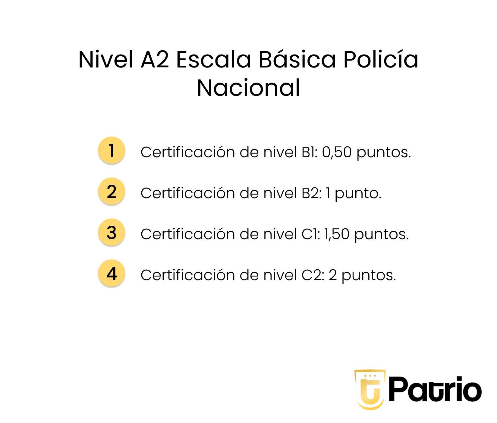 Inglés policía nacional