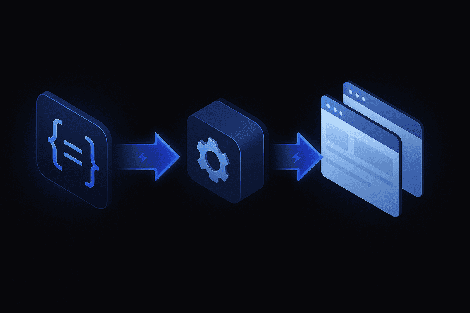 Flow diagram of JSON-LD code routed through Google Tag Manager to publish across several landing pages.