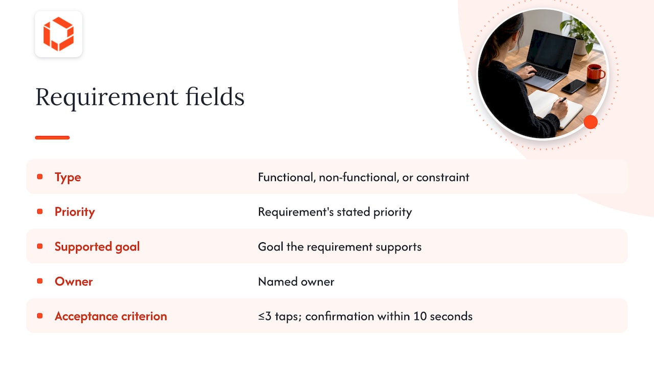 Five fields that make a software requirement testable