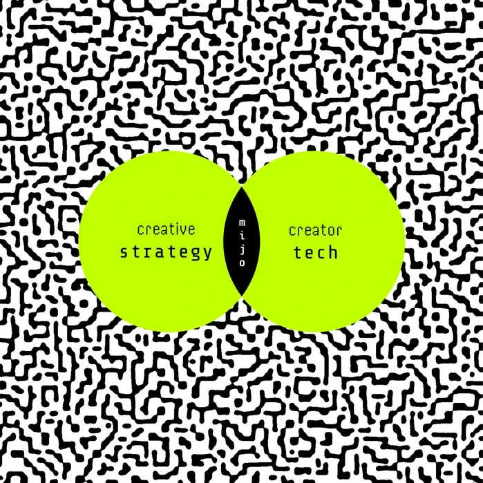 MIJO positioning diagram showing creative strategy and creator technology