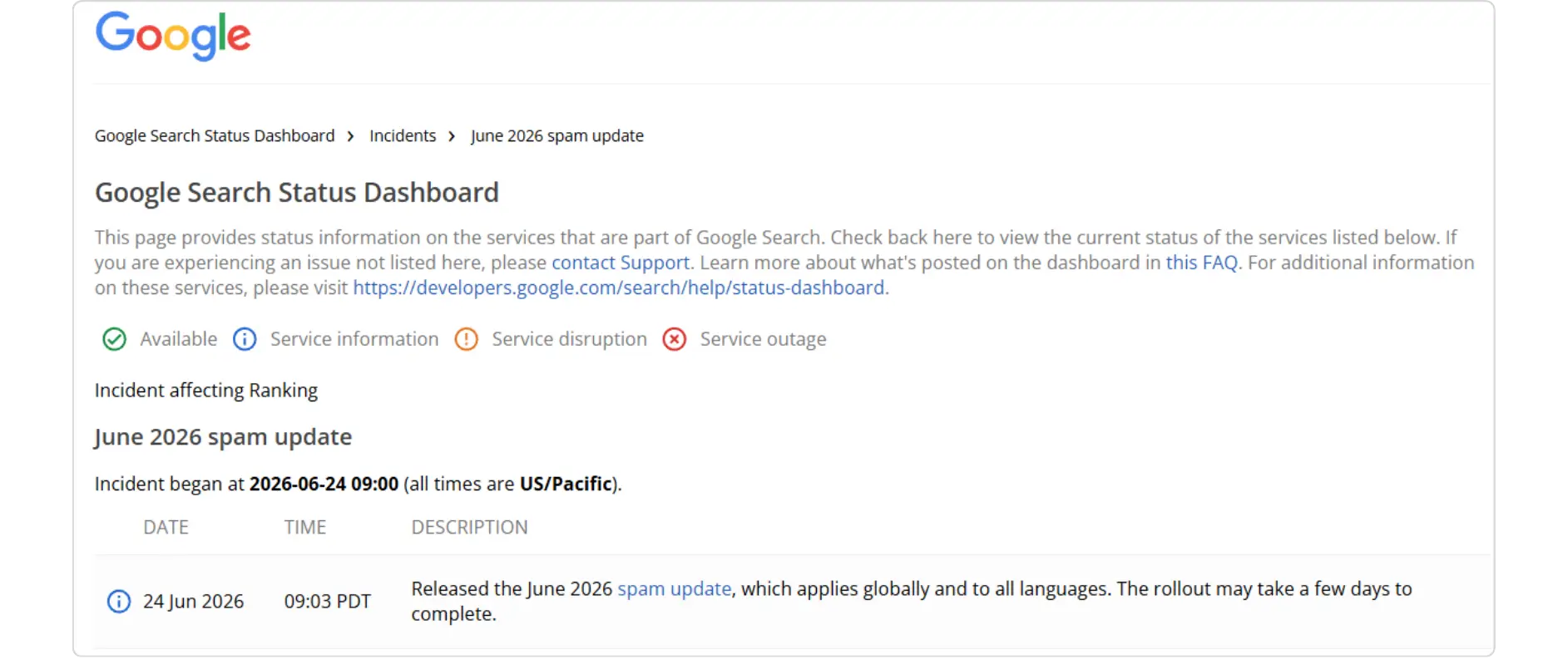 Google Search Status Dashoard 