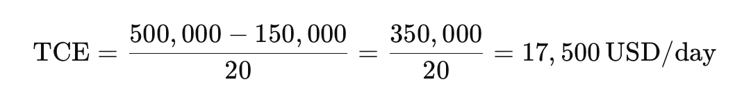 TCE calculation example