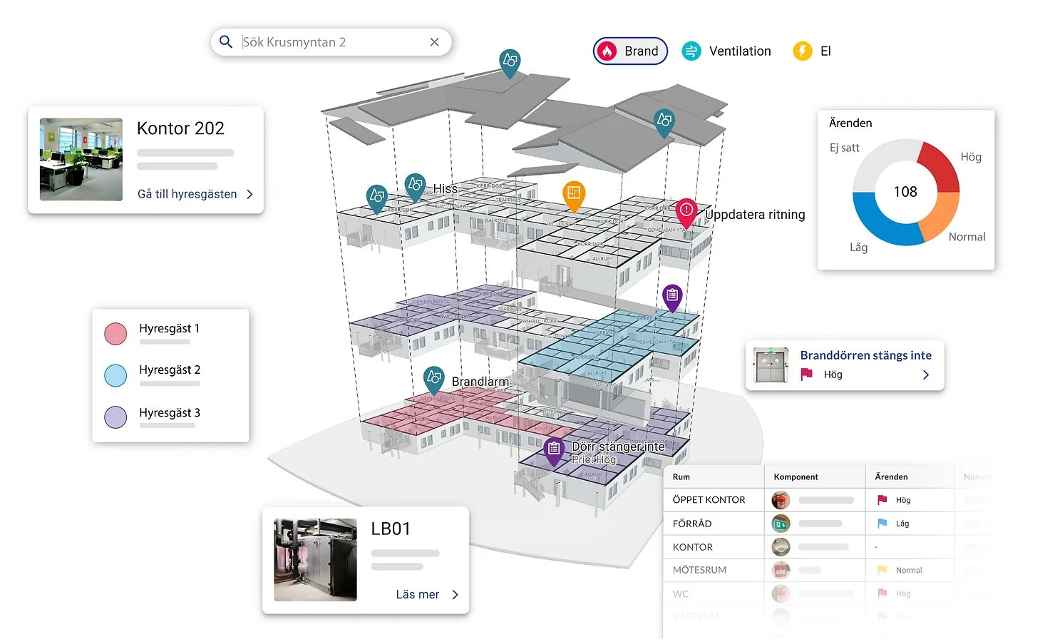 Fredrik Melander, förvaltare och proptech-samordnare på Heba Fastighets AB