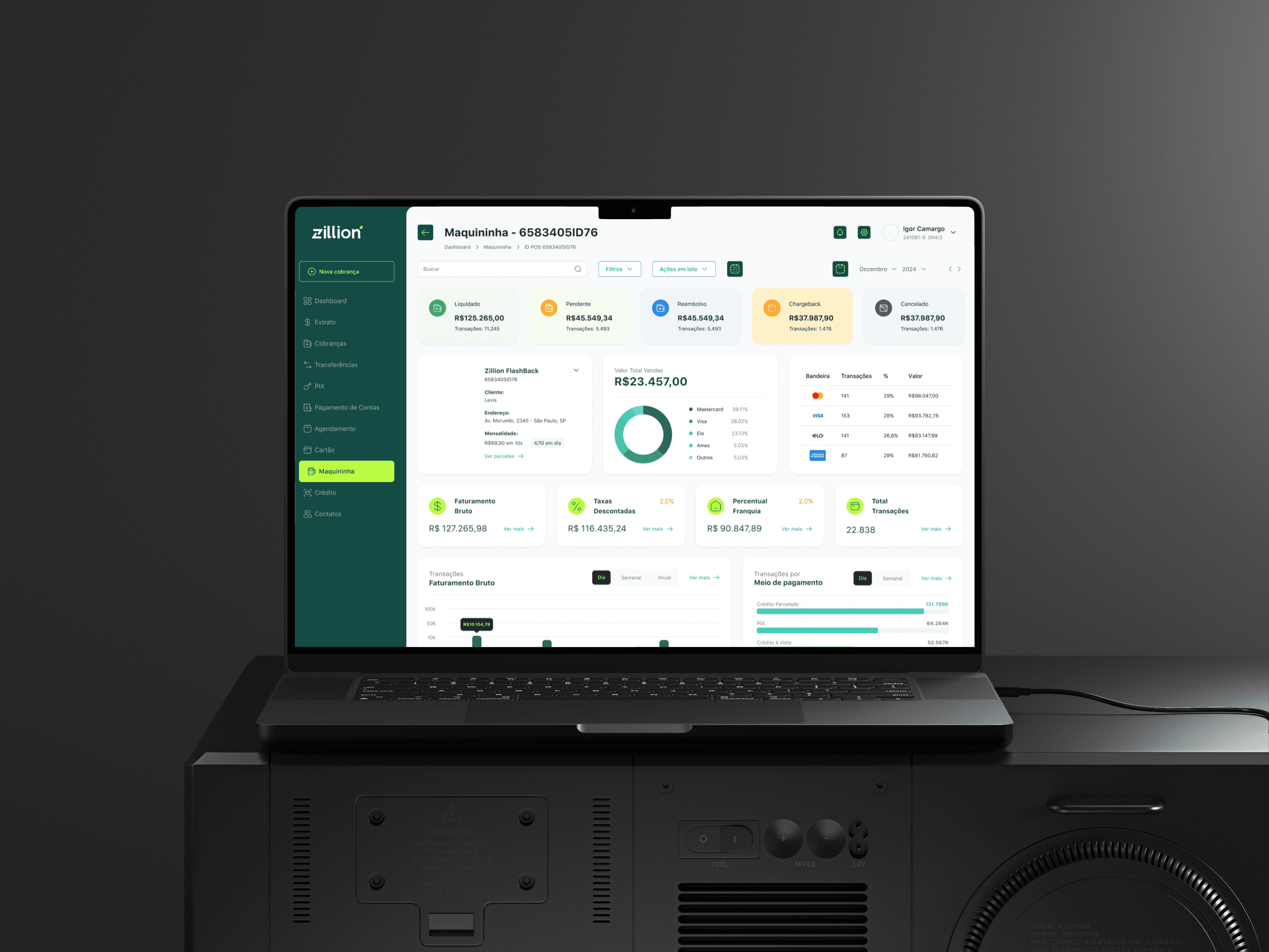 Banking As a Service