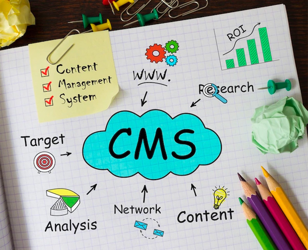 CMS site web