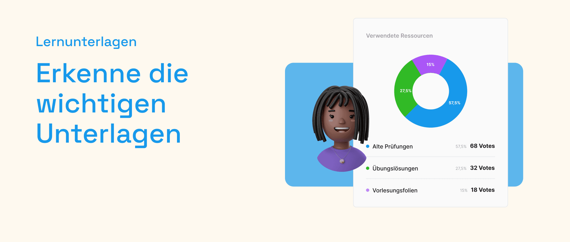 timebite Erklärbild 2