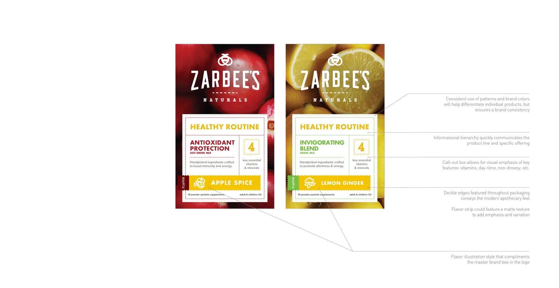 nnotated packaging design rationale for Zarbee's Naturals Healthy Routine — two package faces with callouts explaining design decisions including consistent brand color patterns, informational hierarchy, call-out boxes for key features, deckle edges for modern apothecary feel, matte flavor strip texture, and flavor illustrations complementing the Buzzy bee logo.