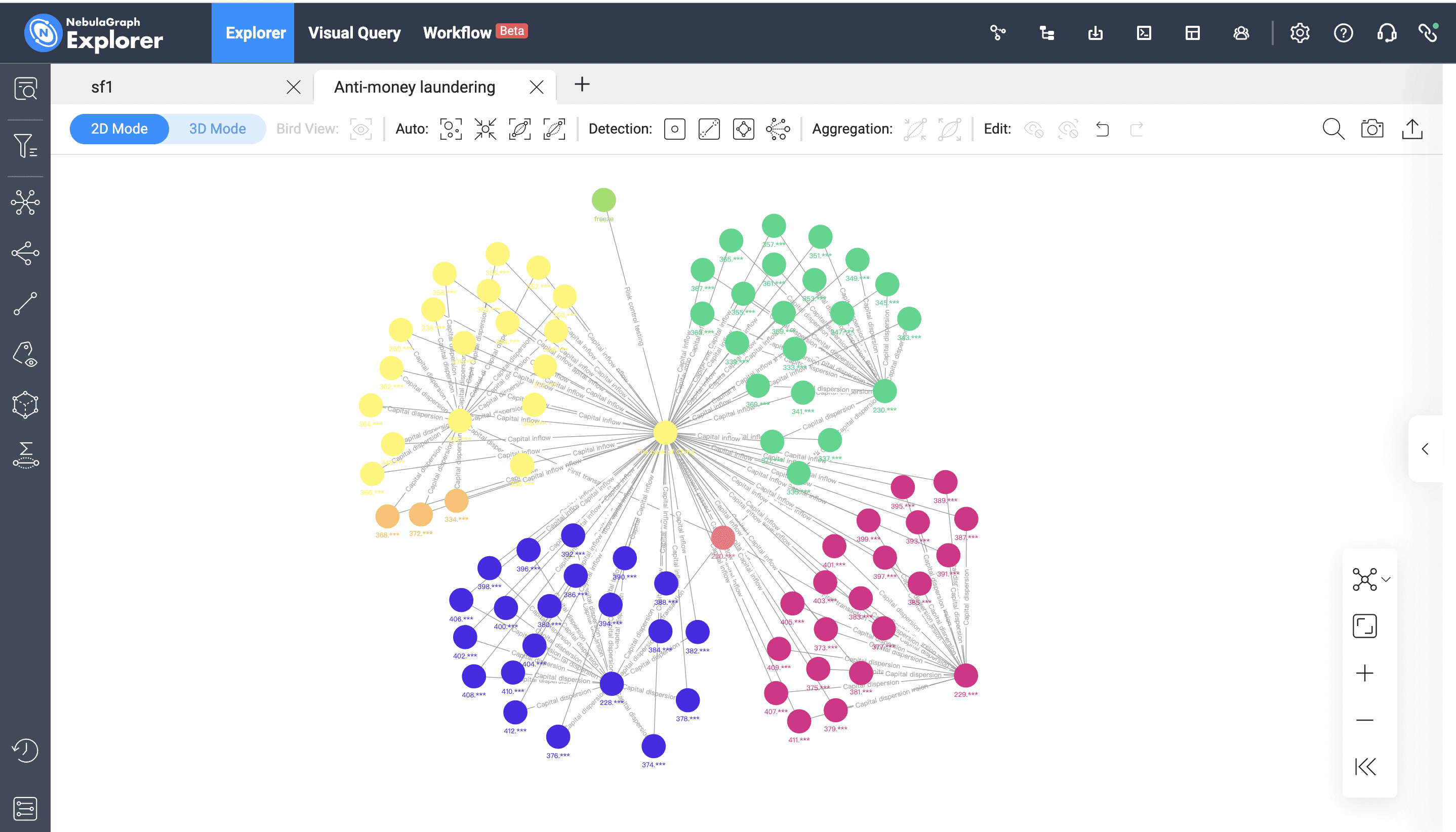 NebulaGraph-Explorer