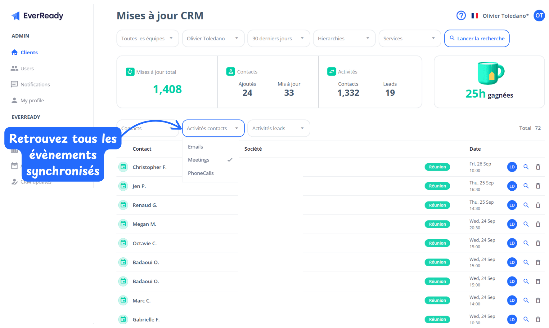 Le tableau de bord EverReady filtré sur les réunions synchronisées