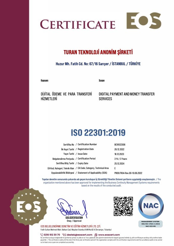 Turan APP ISO 22301:2019 Sertifikası