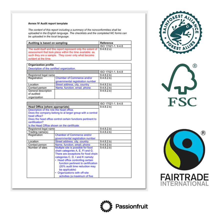 An audit template with sustainability certifications