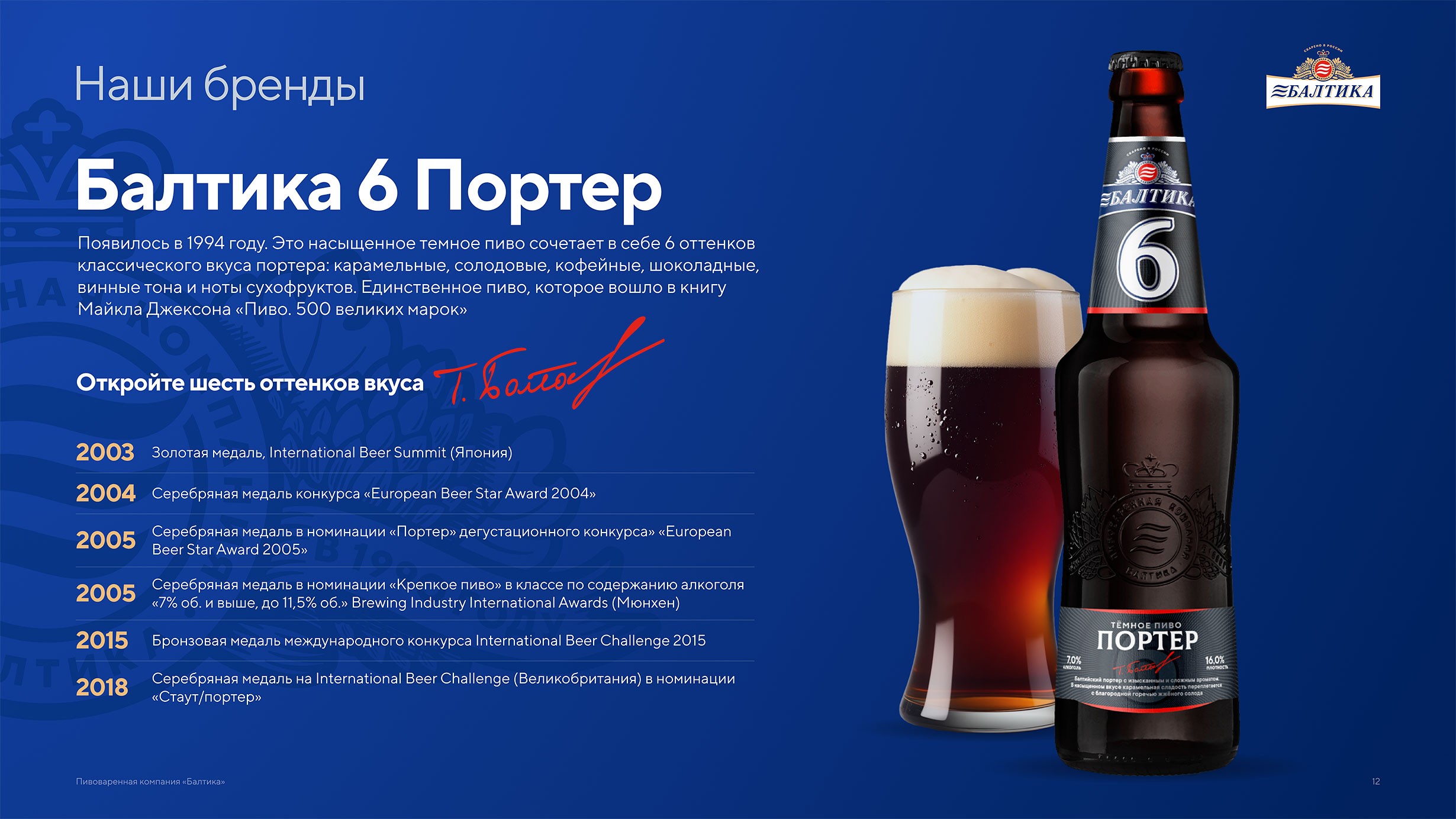 Презентация пивоваренной компании Балтика