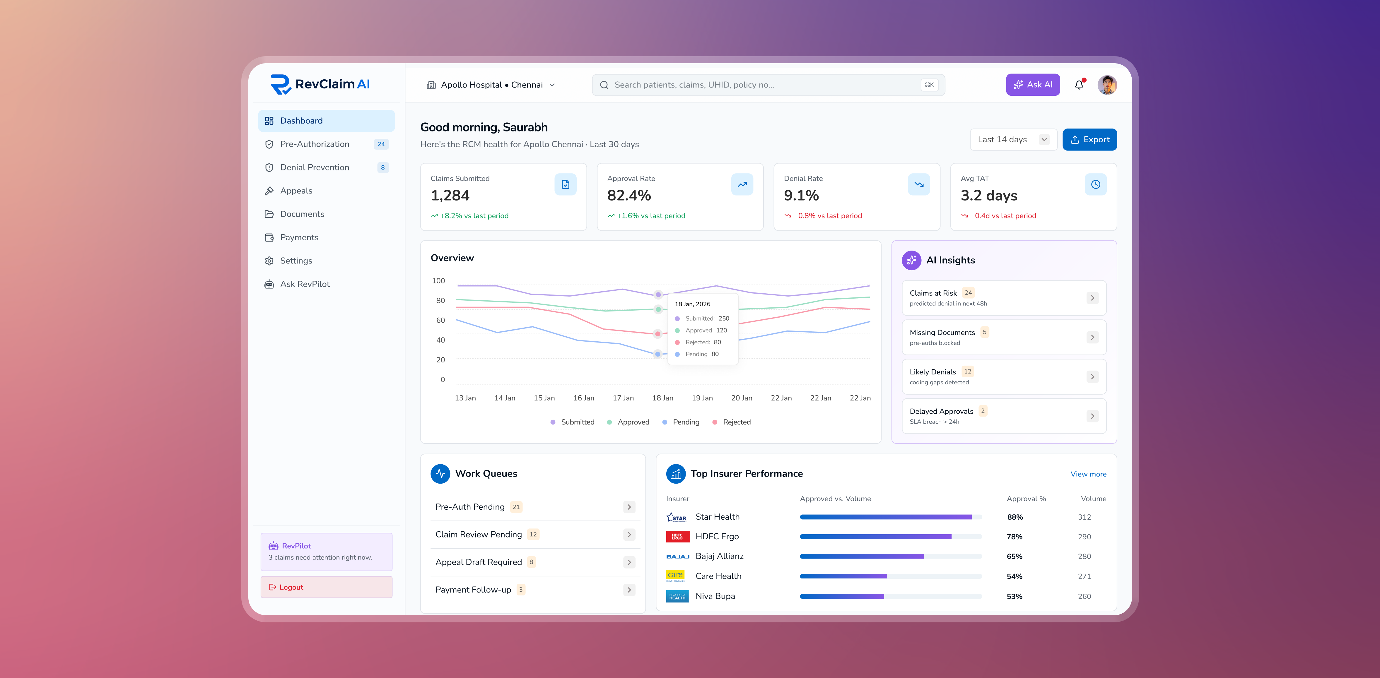 UI Mobile design for Mental Health App
