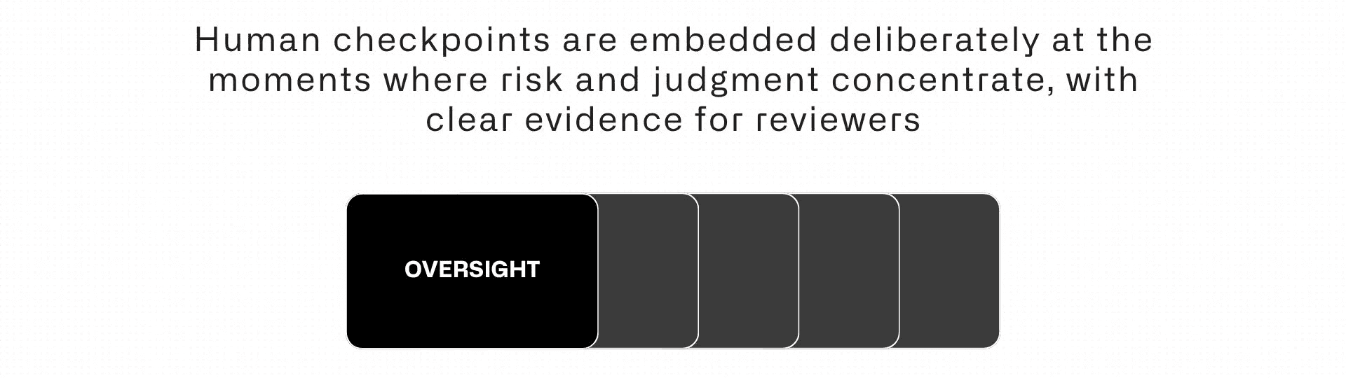 Test 4: Designed oversight