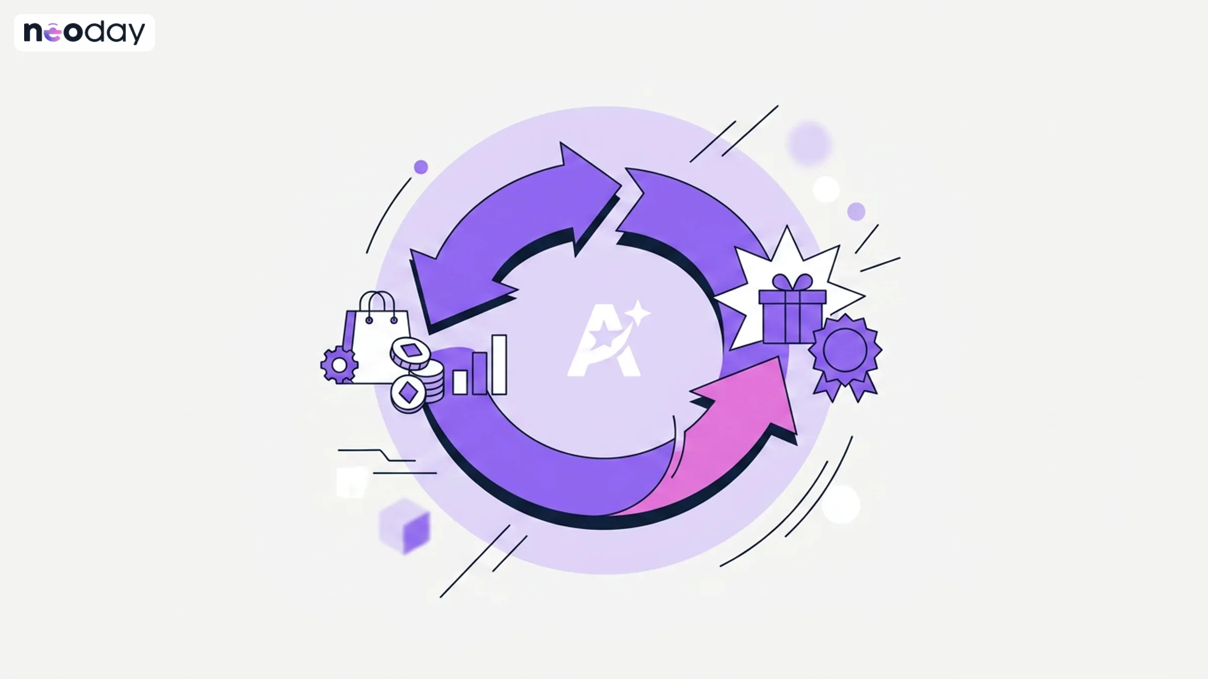 Diagram showing the earn and redeem cycle of a loyalty program with violet and pink color accents
