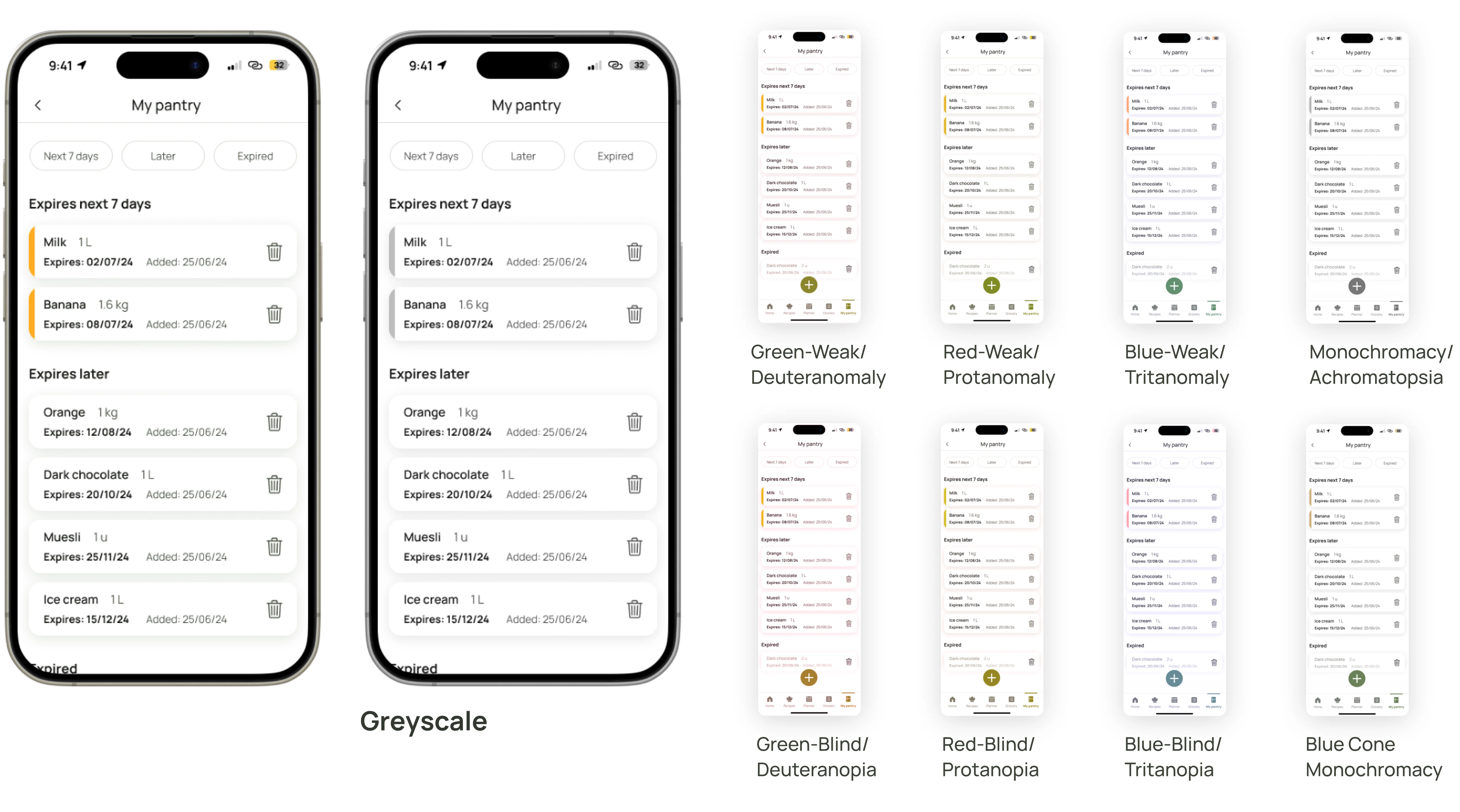 Accessibility for color blindess of My Pantry main screen