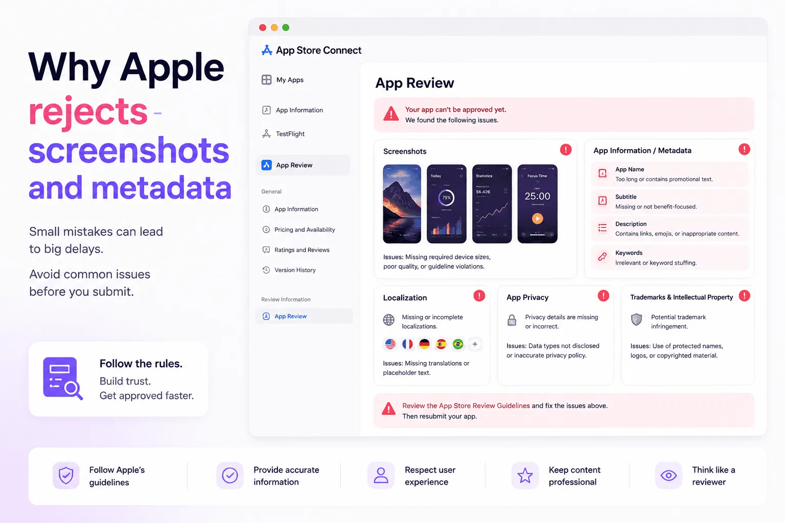 A practical guide to avoiding product-page mistakes before App Review.