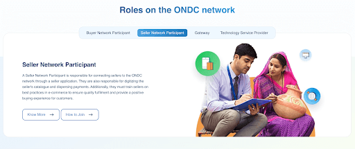 Roles on the ONDC Network