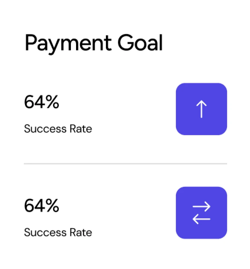 Payment