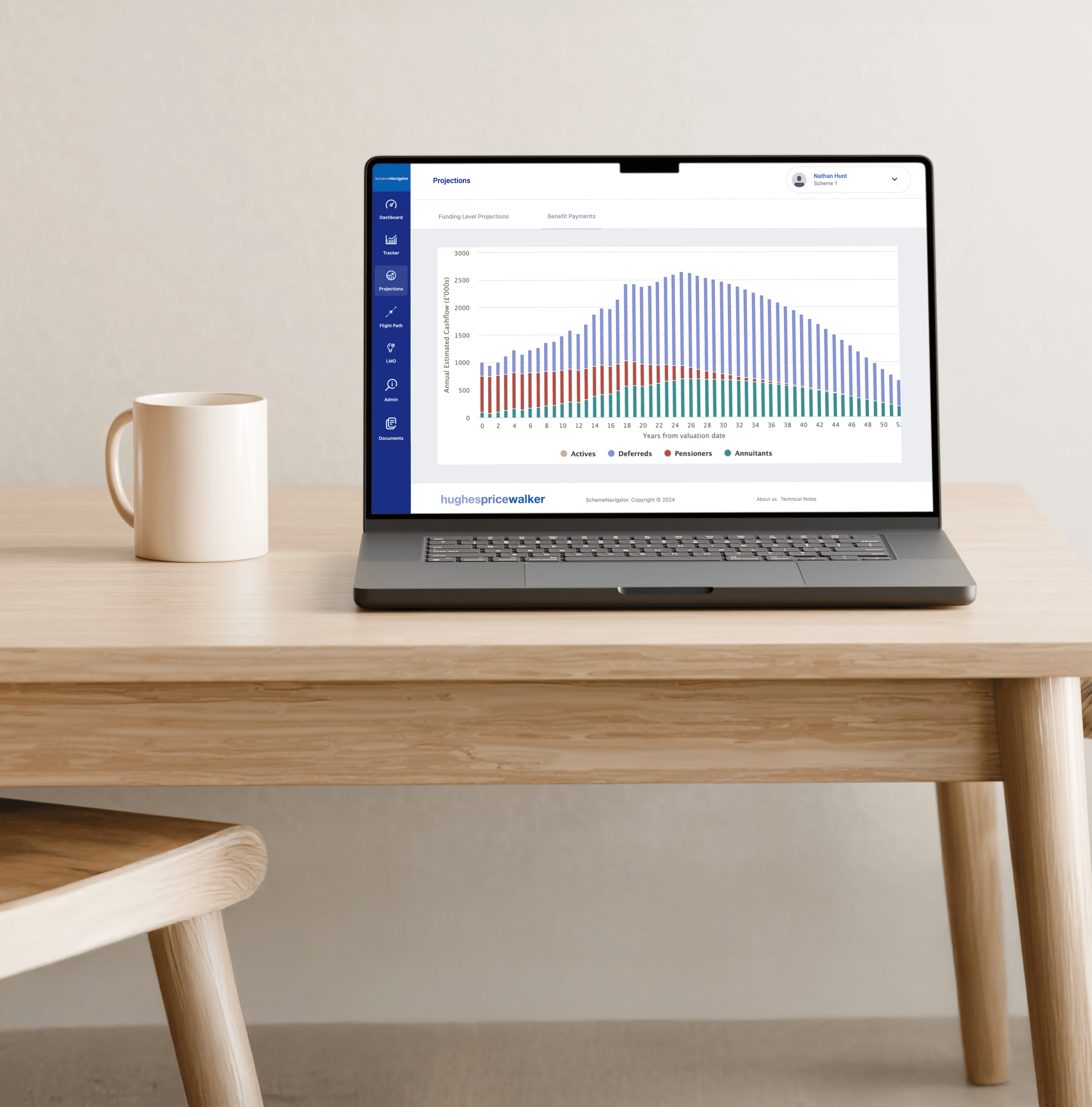 Laptop showing the SchemeNavigator pension projection dashboard with long-term funding and cashflow charts.