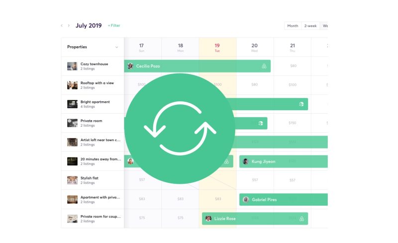 airbnb double-booked protection