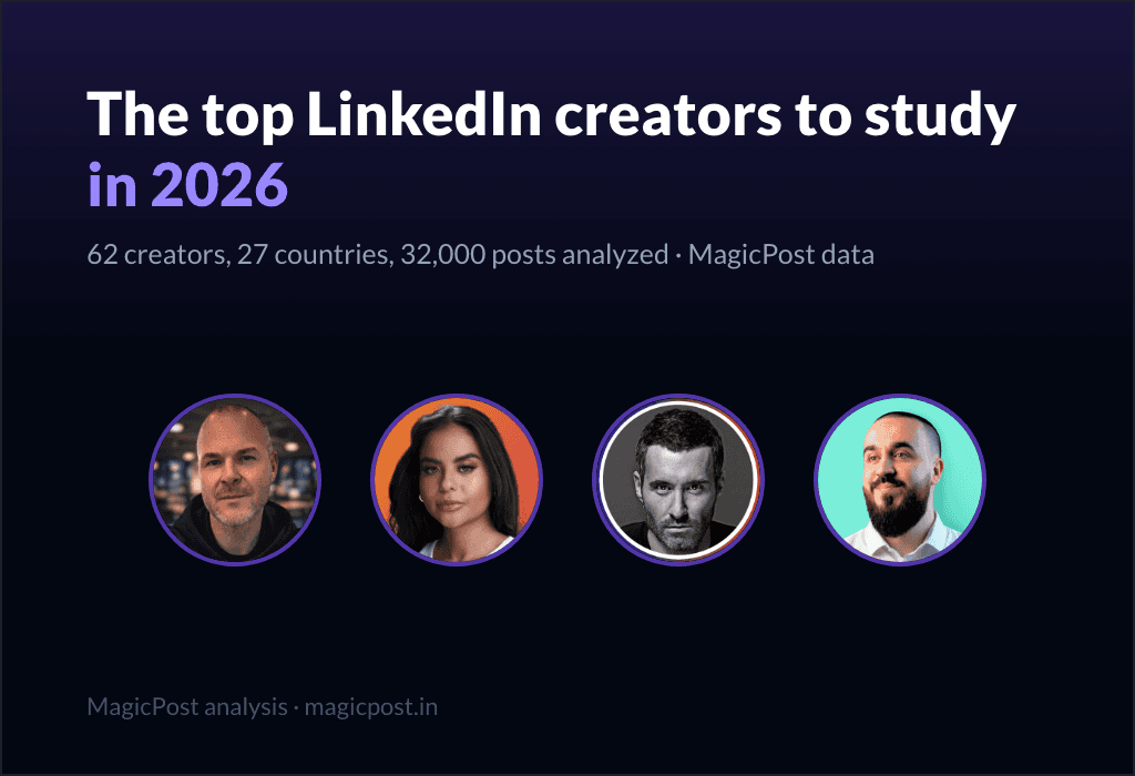 MagicPost data study: The Top LinkedIn Creators to Study in 2026 (By the Data)