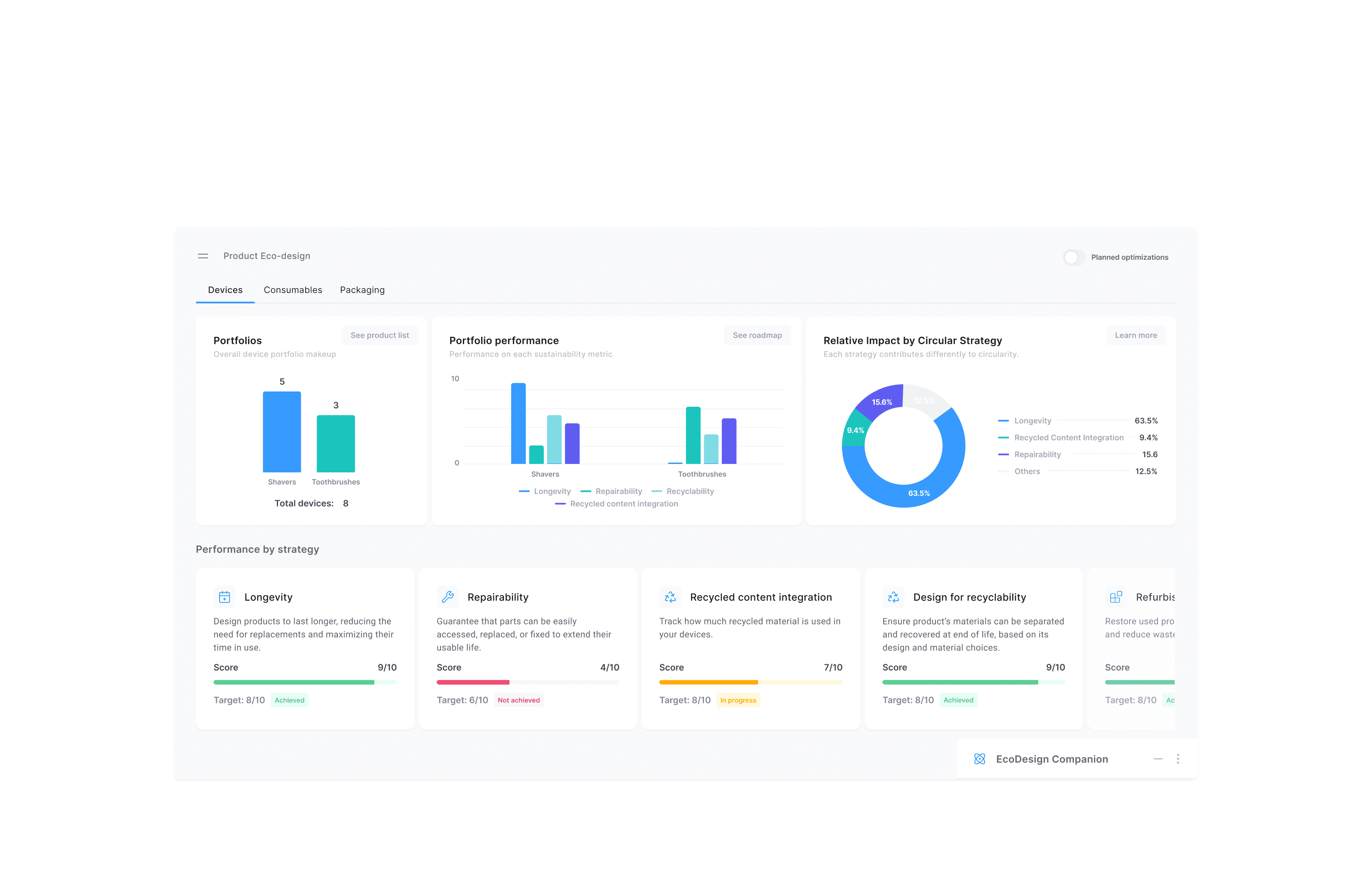 Jobsearch | The Department of Employment and Workplace Relations