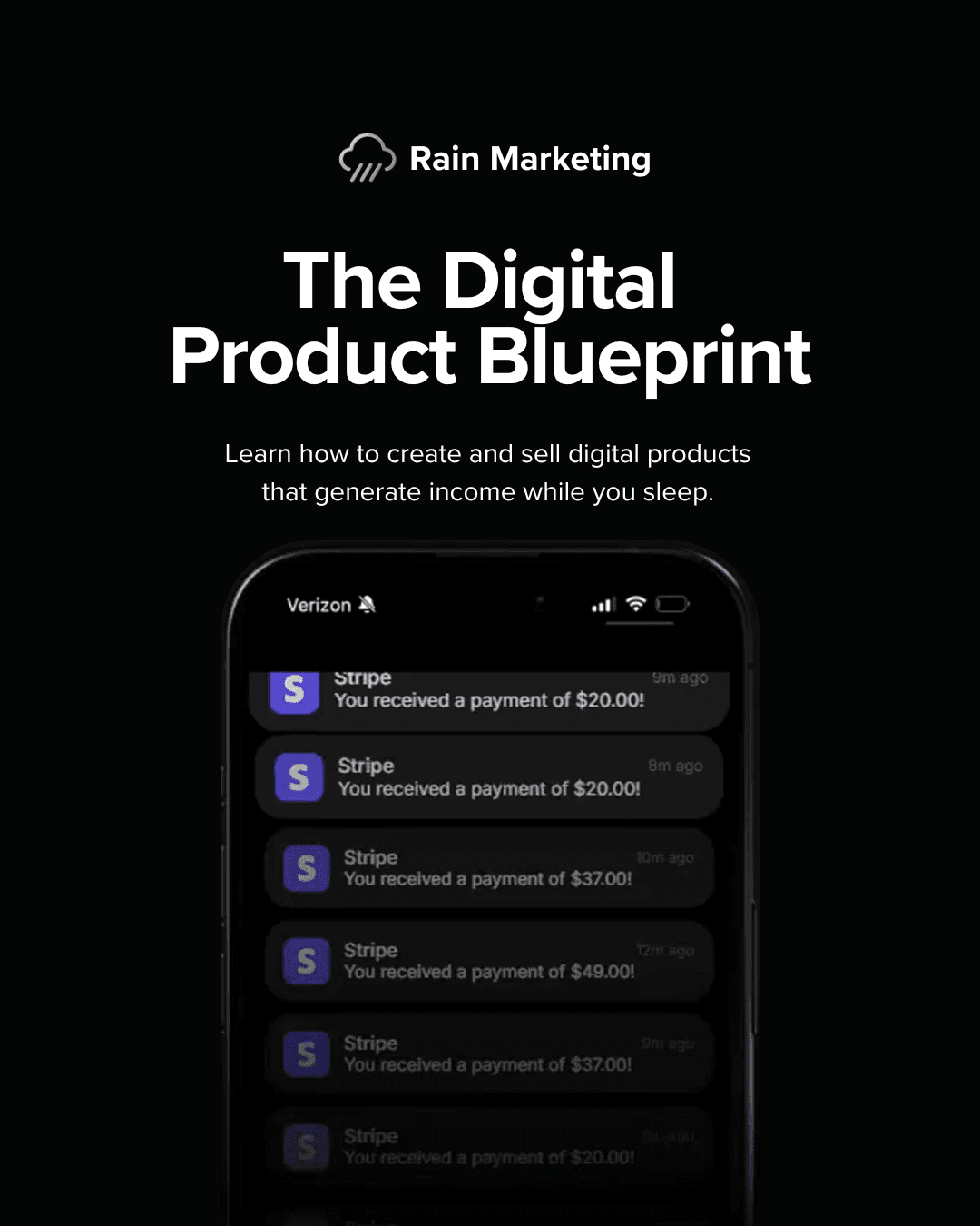 An image of Dreelio's dashboard