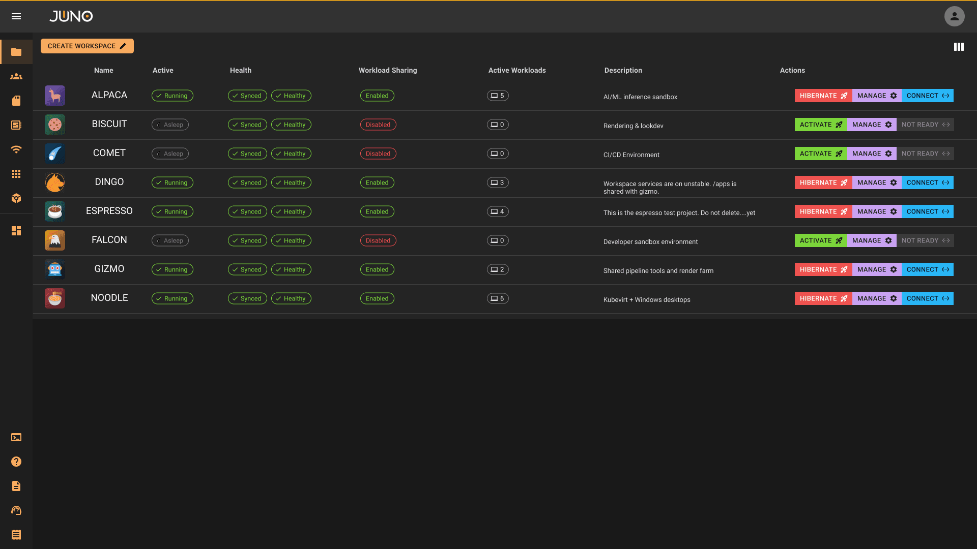 Orion Admin workspaces list with status, health and actions per workspace