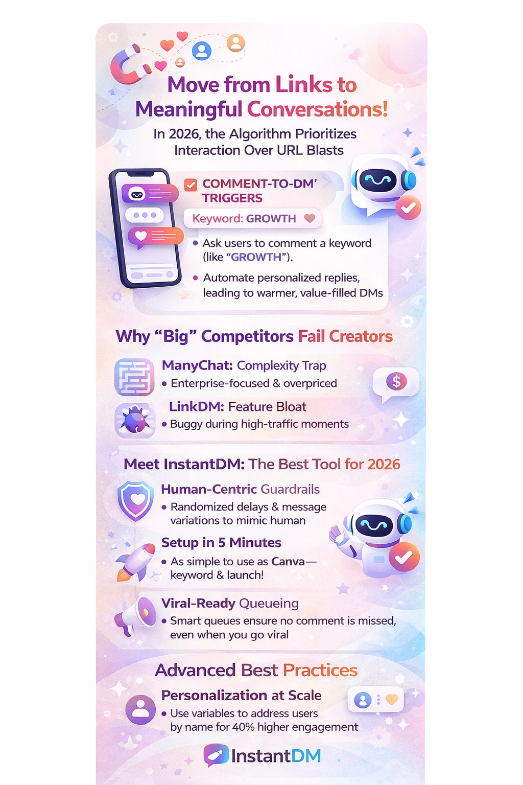 Best Practices & Strategies for Instagram DM Automation 