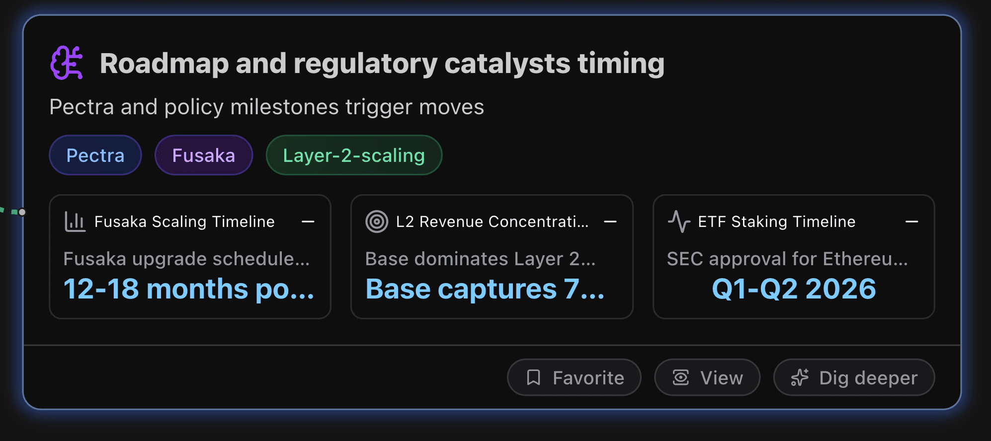 Ethereum Roadmap and regulatory catalysts timing