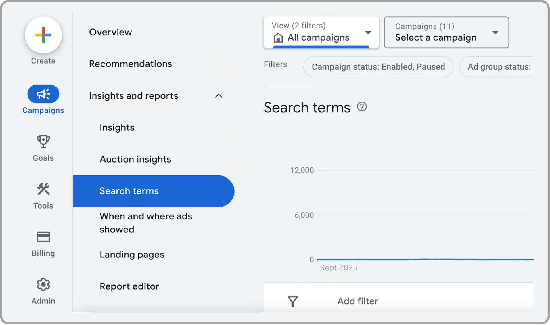 Google Ad dashboard showing search term report
