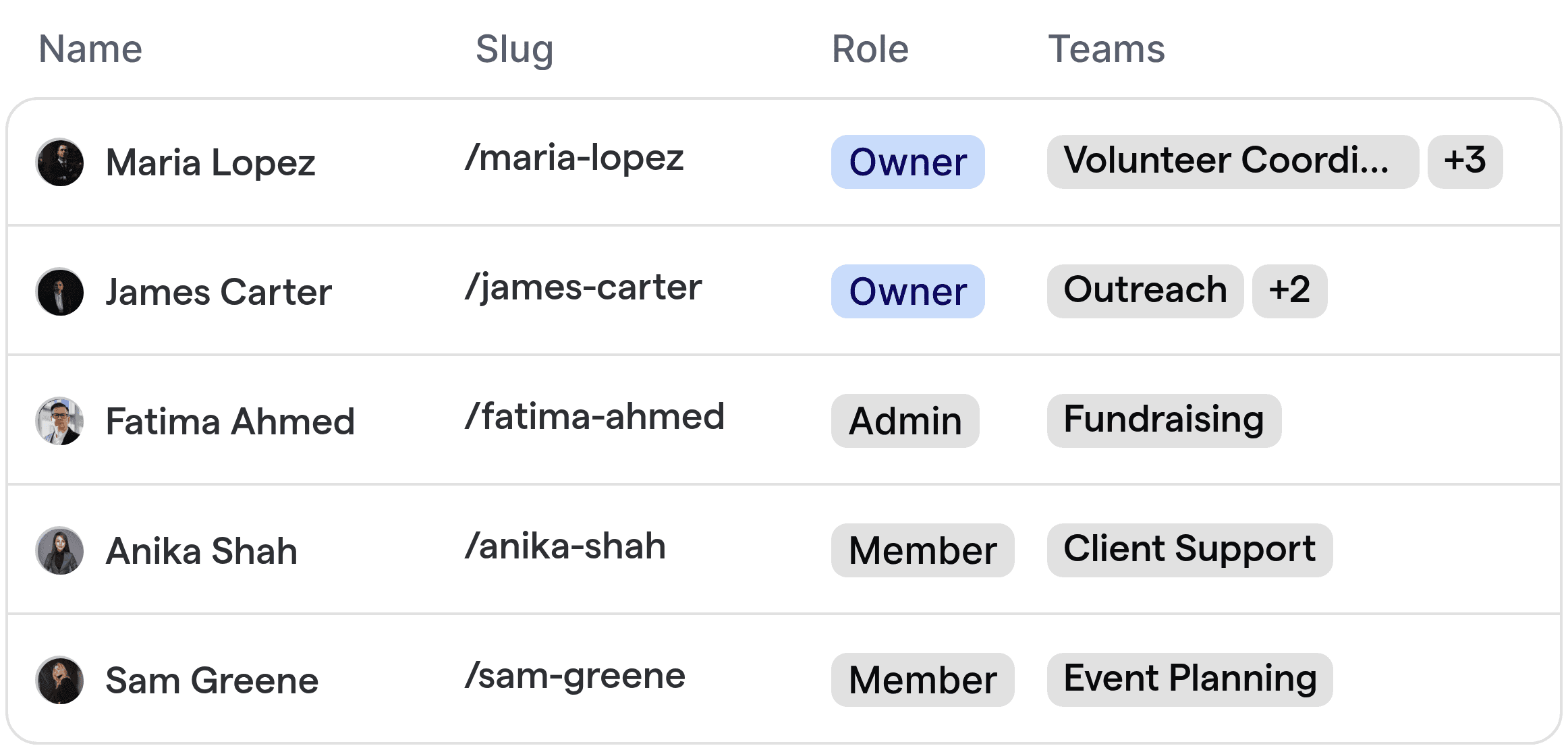 Automated routing for nonprofit team members, assigning bookings to volunteer coordinators, outreach staff, client support, and event planners.