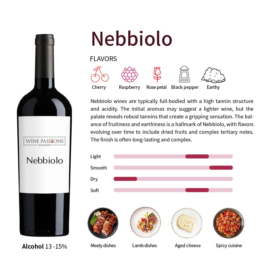 Nebbiolo 葡萄品種   意大利 Nebbiolo 酒   巴羅洛 葡萄酒   Barbaresco Nebbiolo   Nebbiolo 酒莊推薦   Nebbiolo 風味特點     品嚐 Nebbiolo   Nebbiolo 主要產區   意大利紅葡萄 Nebbiolo   Nebbiolo 酒單推薦   Nebbiolo 葡萄酒歷史   Valtellina Nebbiolo   Roero Nebbiolo 特點   Nebbiolo 單寧特色   Nebbiolo 陳年潛力   Nebbiolo 巴羅洛 vs 巴巴瑞斯科   高級 Nebbiolo 推薦   Nebbiolo 酒杯選擇  