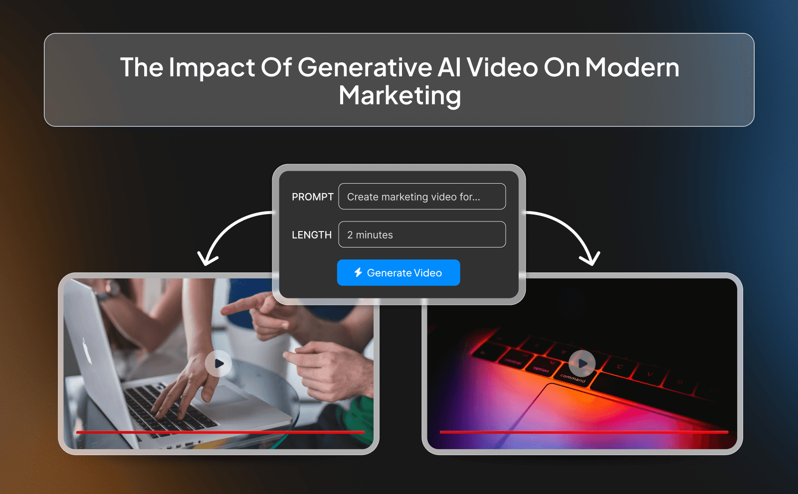 The impact of generative AI video on modern marketing