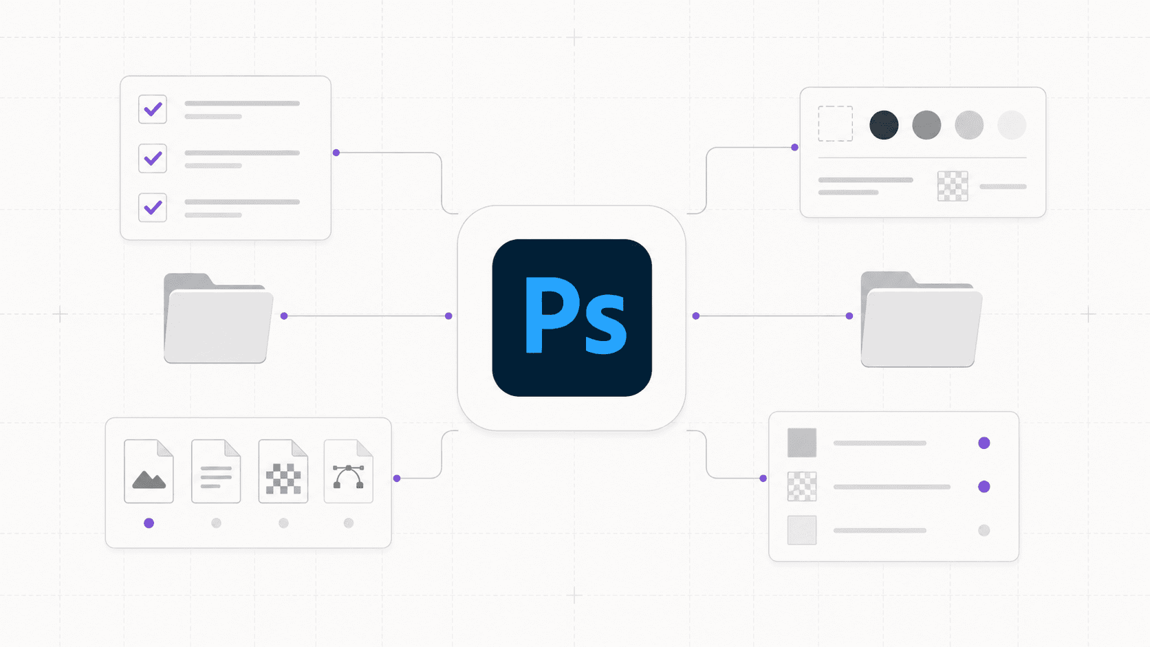 Minimal Photoshop project setup diagram with the Photoshop logo centered and connected to checklist cards, folder icons, file cards, and asset panels on an off-white grid background.