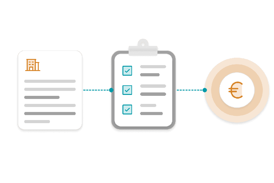 A three-step workflow diagram. It shows a document card with a building icon on the left, connected by a dashed line to a central clipboard with a completed checklist, which connects to a Euro currency symbol on the right.