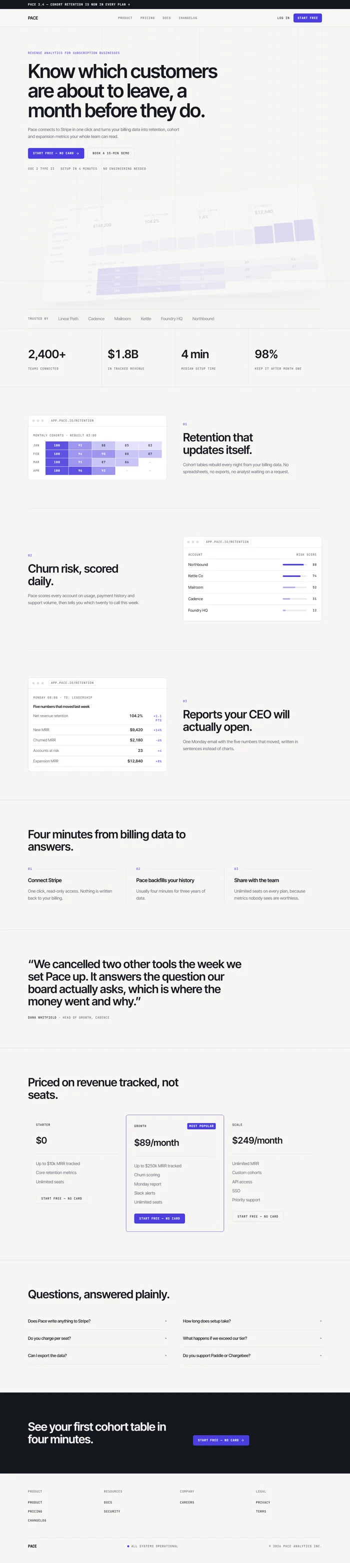 Full page of an AI-generated SaaS landing page with typographic hero, customer logos, metrics, features, pricing and FAQ