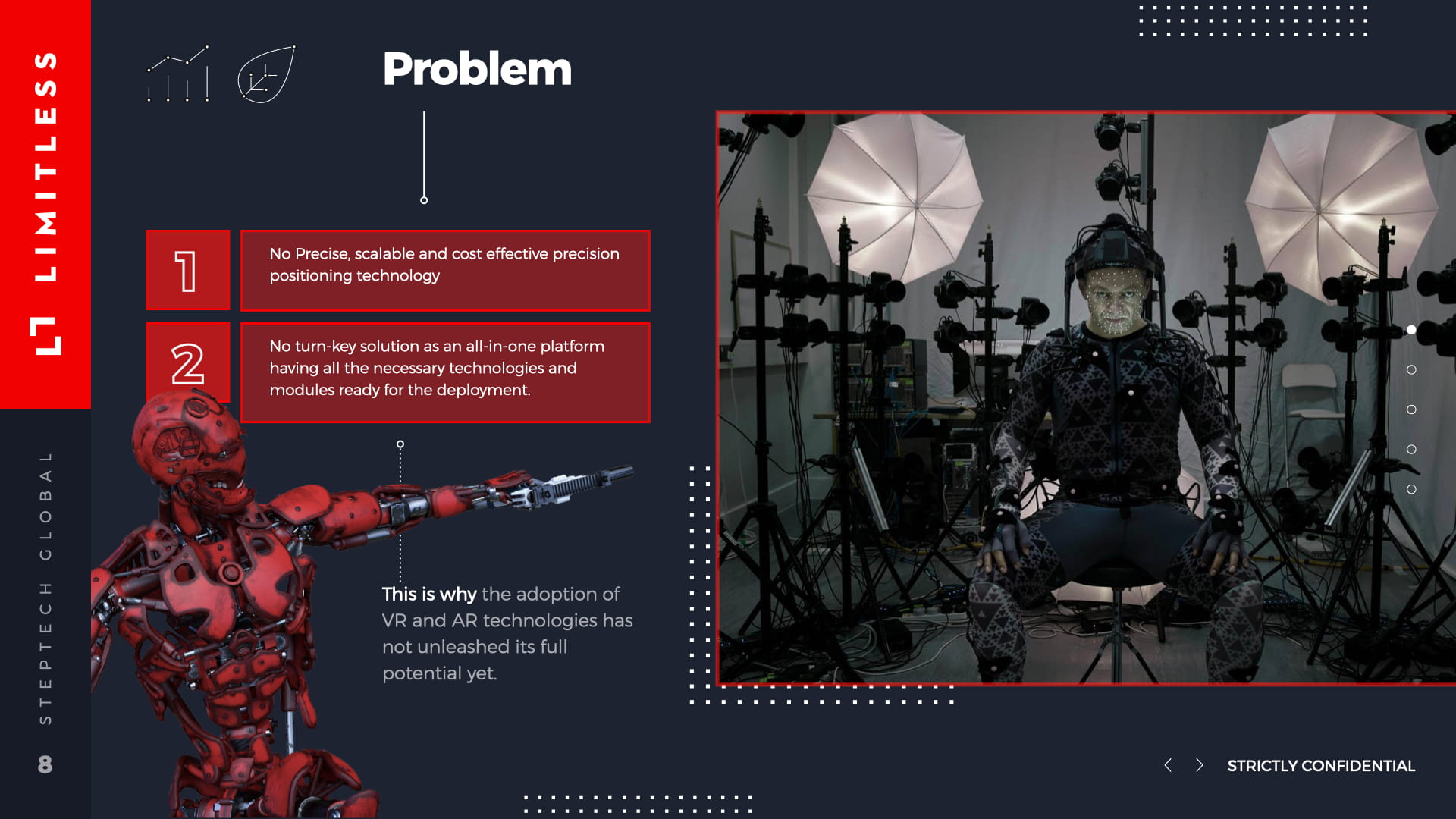 Problem slide for Limitless pitch deck showing two red feature cards: lack of precise scalable positioning technology and no turn-key all-in-one platform, with motion capture studio photo of actor wearing tracking dots and red robot illustration on dark background