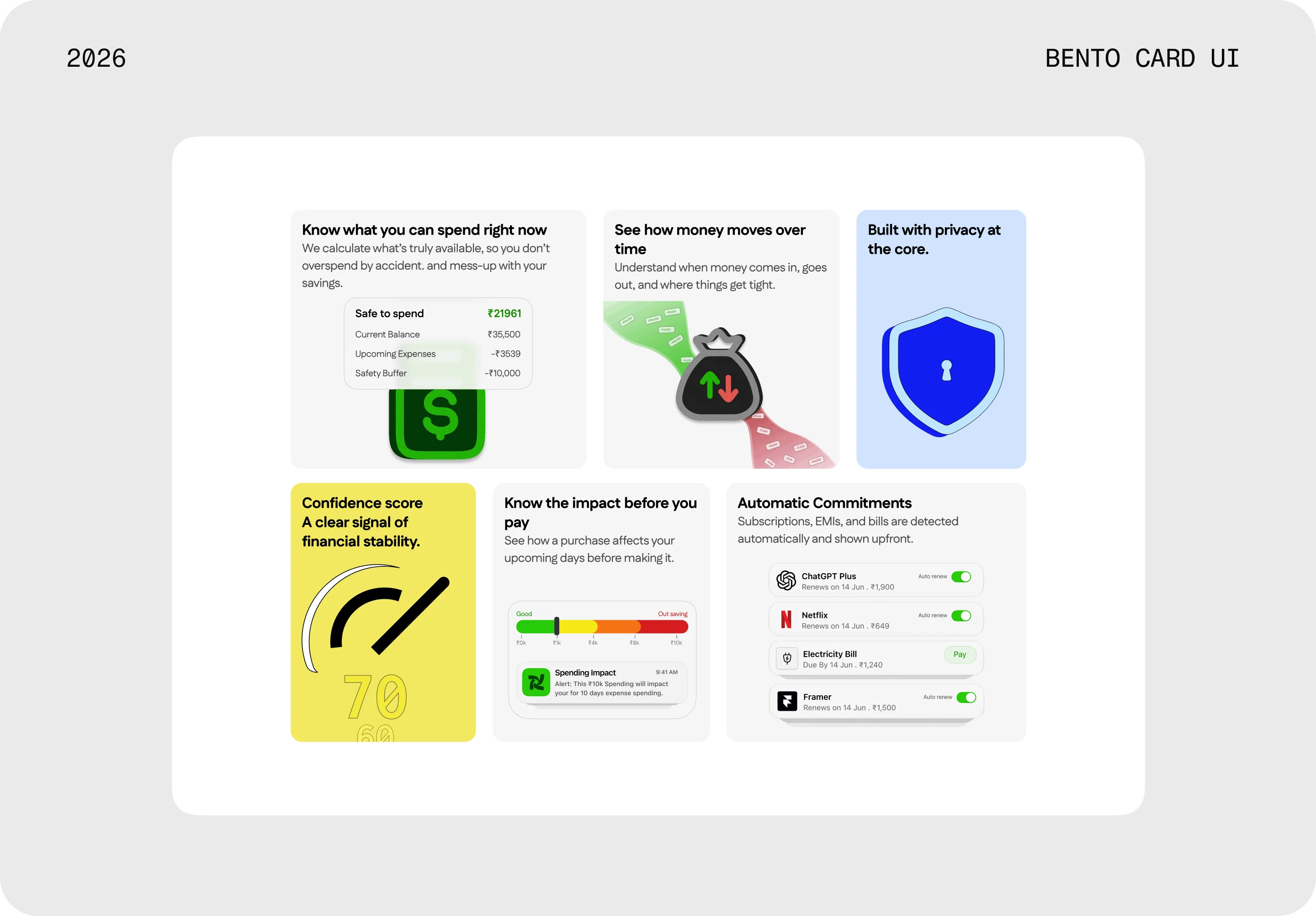 Bento-style dashboard cards showing available balance, money flow over time, and a privacy-focused security callout